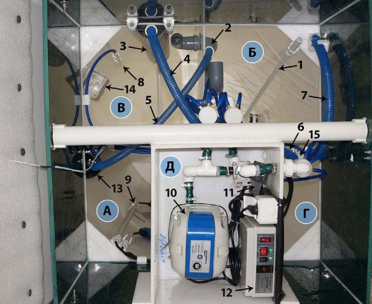 Септик Волгарь 5-2500-С